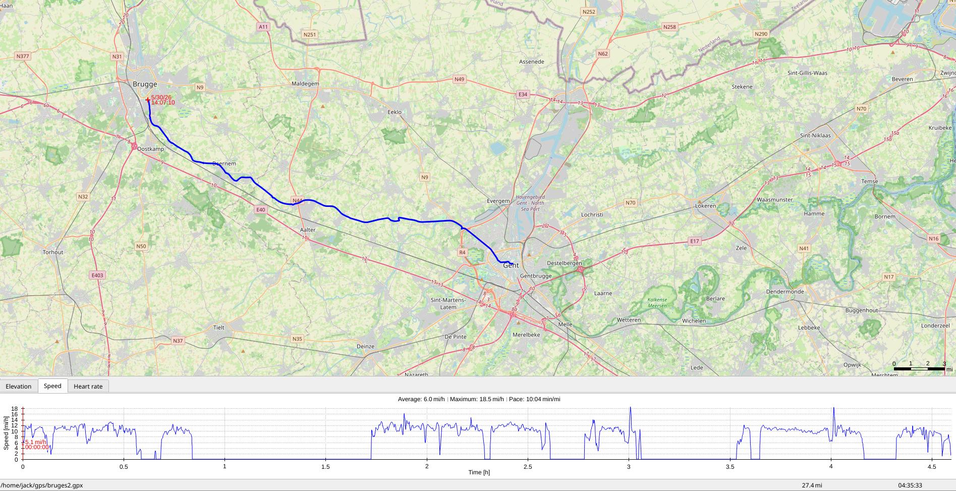 Bruges to Ghent